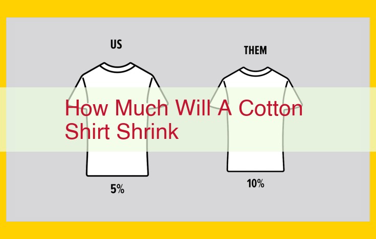 Understanding Cotton Shrinkage: Causes, Effects, and Prevention