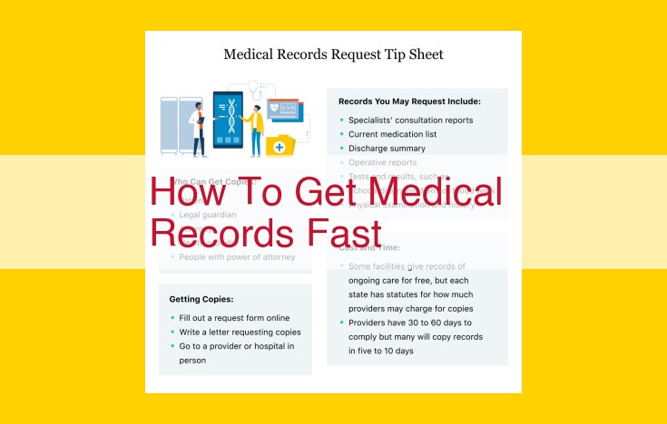 Secure Medical Records Management: 5 Essential Steps for HIPAA Compliance and Patient Empowerment