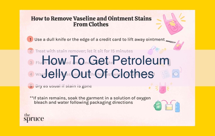 Ultimate Guide: Removing Petroleum Jelly from Clothes with Ease