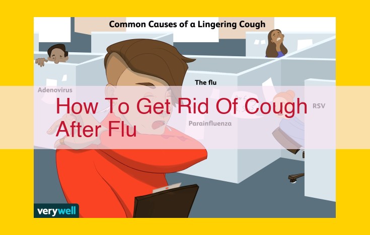 Post-Flu Cough: Home Remedies for Relief and When to Seek Medical Attention