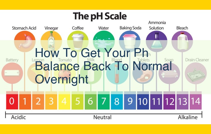 pH Balance: Master Your Health with Alkaline Foods, Remedies, and Supplements