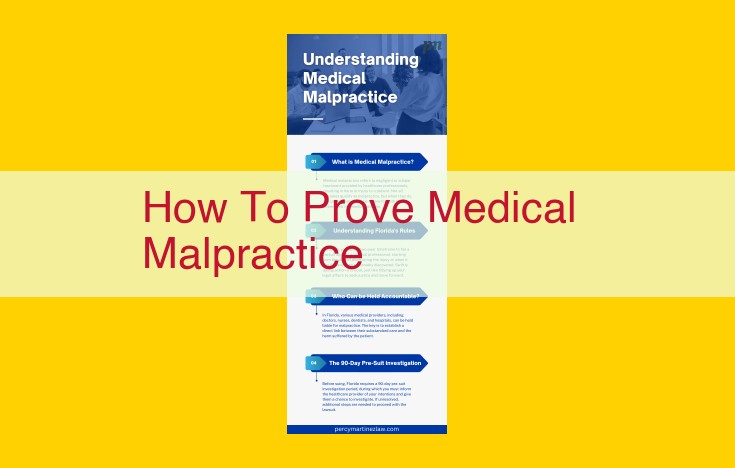 Medical Malpractice: Establishing Liability and Key Players