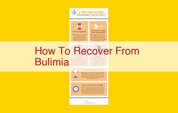 Comprehensive Guide to Recovery Resources for Bulimia: Connecting to Treatment, Support, and Empowerment