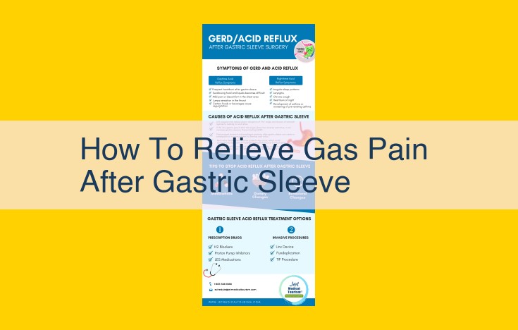 Gas Pain Relief After Gastric Sleeve Surgery: Simethicone, Activated Charcoal, and Gastroenterology Consultation