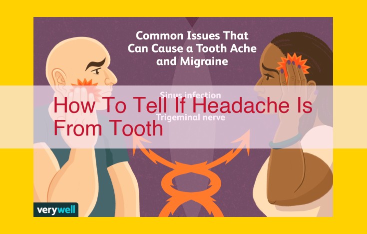 Understanding Tooth-Related Headaches: Symptoms, Causes, and Treatment Options