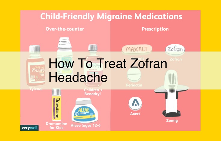 Effective Headache Relief Strategies for Zofran Users