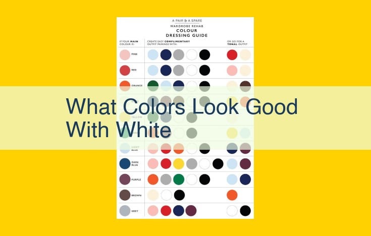 White: A Versatile Canvas for Harmonious Color Combinations