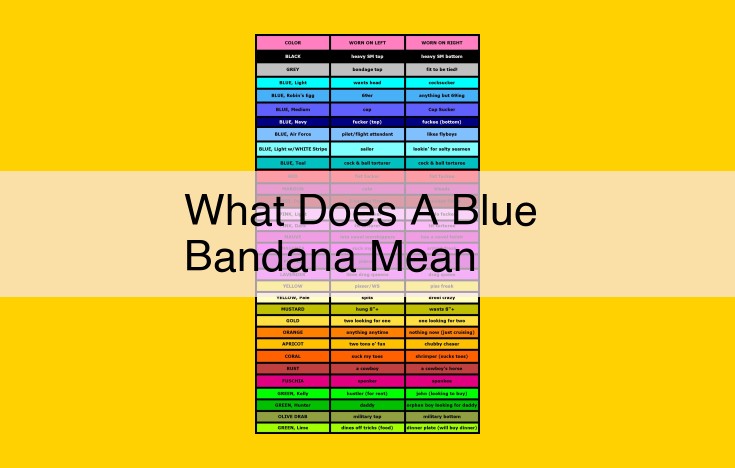 Blue Bandana: Symbolism and Meaning in Gangs, Hippie Culture, and Beyond