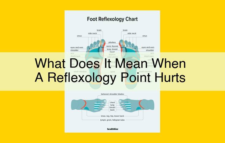 Unlocking Health Benefits: Reflexology's Insight into Pain and Healing