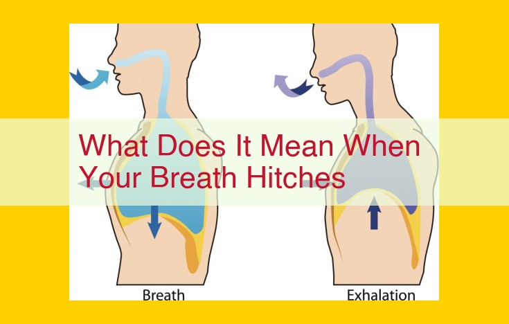 Understanding Breath Hitches: Causes and Solutions for Irregular Breathing