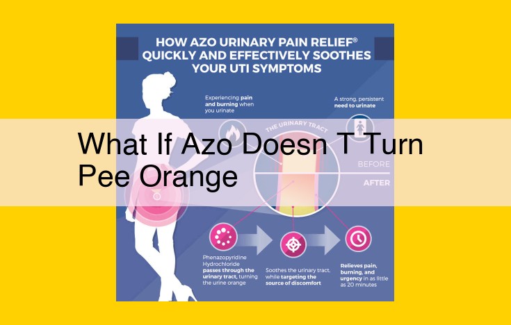 Why Does Azo Not Turn Urine Orange? Causes and Implications for UTI Diagnosis