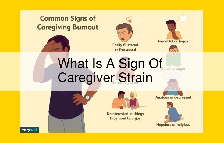 Caregiver Strain: Symptoms and Impact on Physical, Emotional, and Social Well-Being