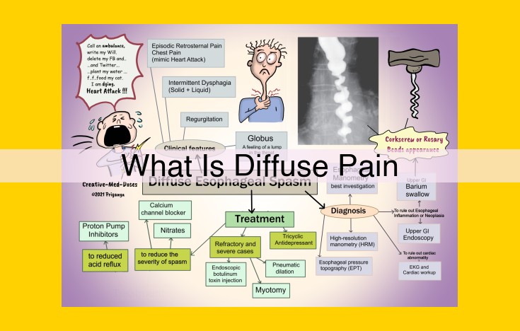 Understanding Diffuse Pain: A Comprehensive Guide to Diagnosis and Causes