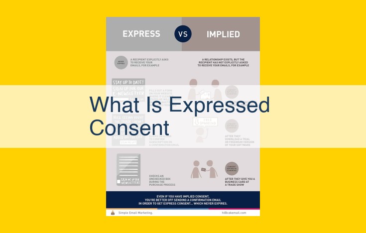 Expressed Consent: Key to Informed Decision-Making in Healthcare and Data Privacy