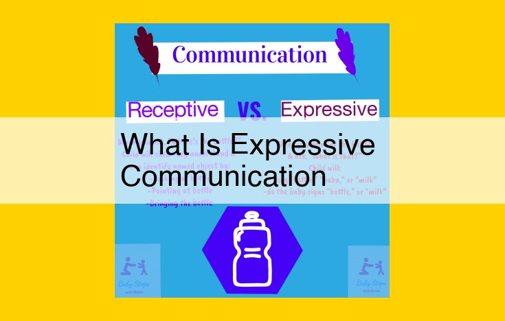 Mastering Expressive Communication: A Comprehensive Guide to Verbal, Nonverbal, and Symbolic Expression
