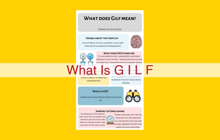 G.I.L.F.: A Nexus of Industrial Music, Occultism, and Artistic Expression