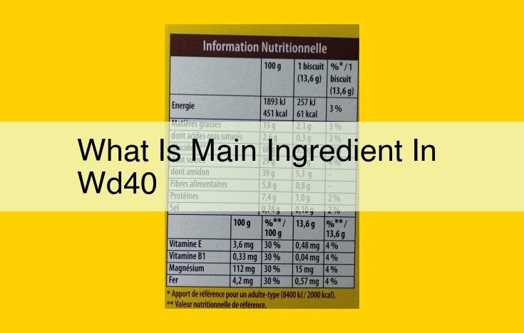WD-40: The Ultimate Guide to Lubrication and Surface Protection