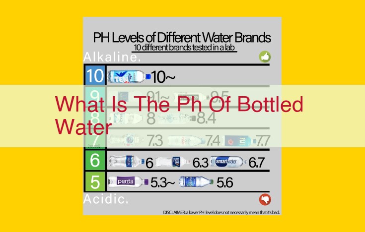 Bottled Water pH: Essential Information for Purity and Taste