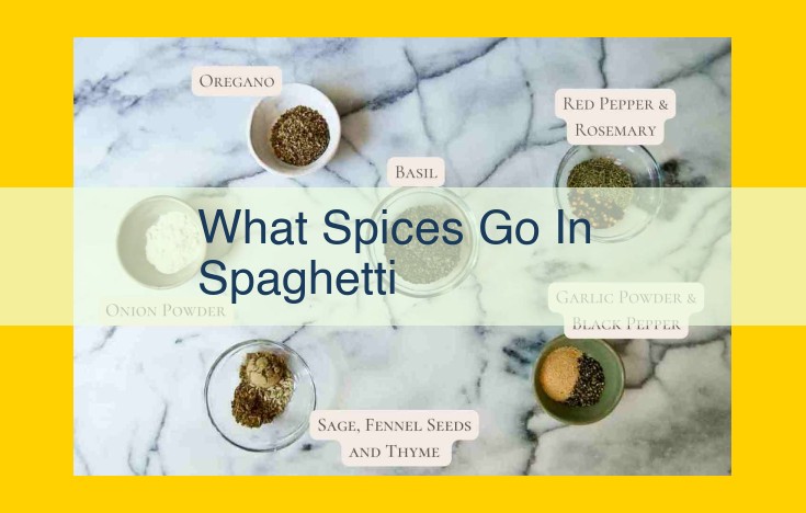 Savor the Symphony of Flavors: Discover the Culinary Delights of Spaghetti