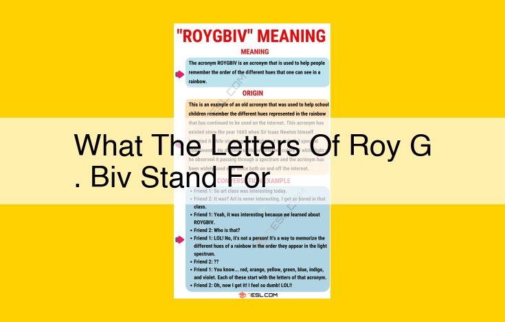 ROY G. BIV: The Colors of the Rainbow Unveiled