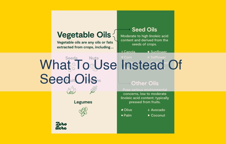 Unlock the Health Benefits of Beneficial Oils: Guide to Omega-3s and Seed Oils
