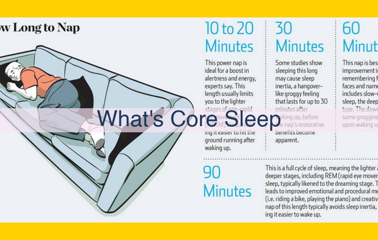 Core Sleep: Understanding the Importance of NREM and REM Stages